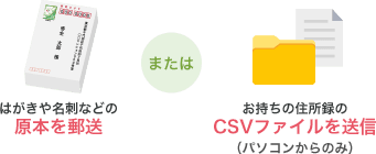 はがきや名刺などの原本を郵送 または お持ちの住所録のCSVファイルを送信 (パソコンからのみ)